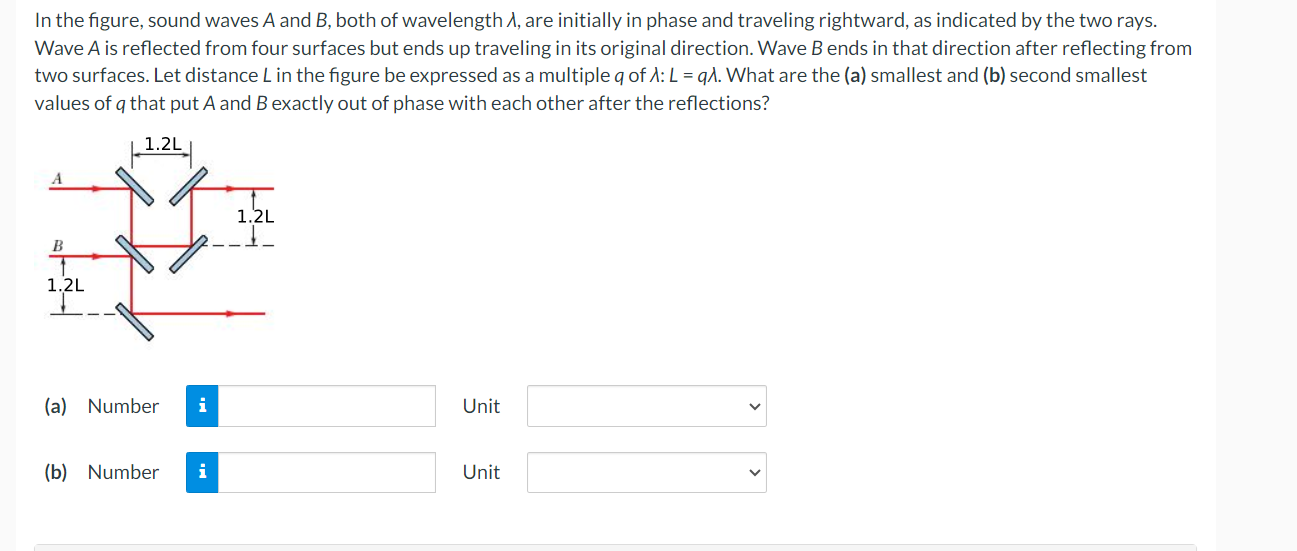 In the figure, sound waves \ ( A \ ) and \ ( B \