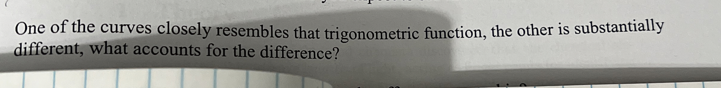 One of the curves closely resembles that