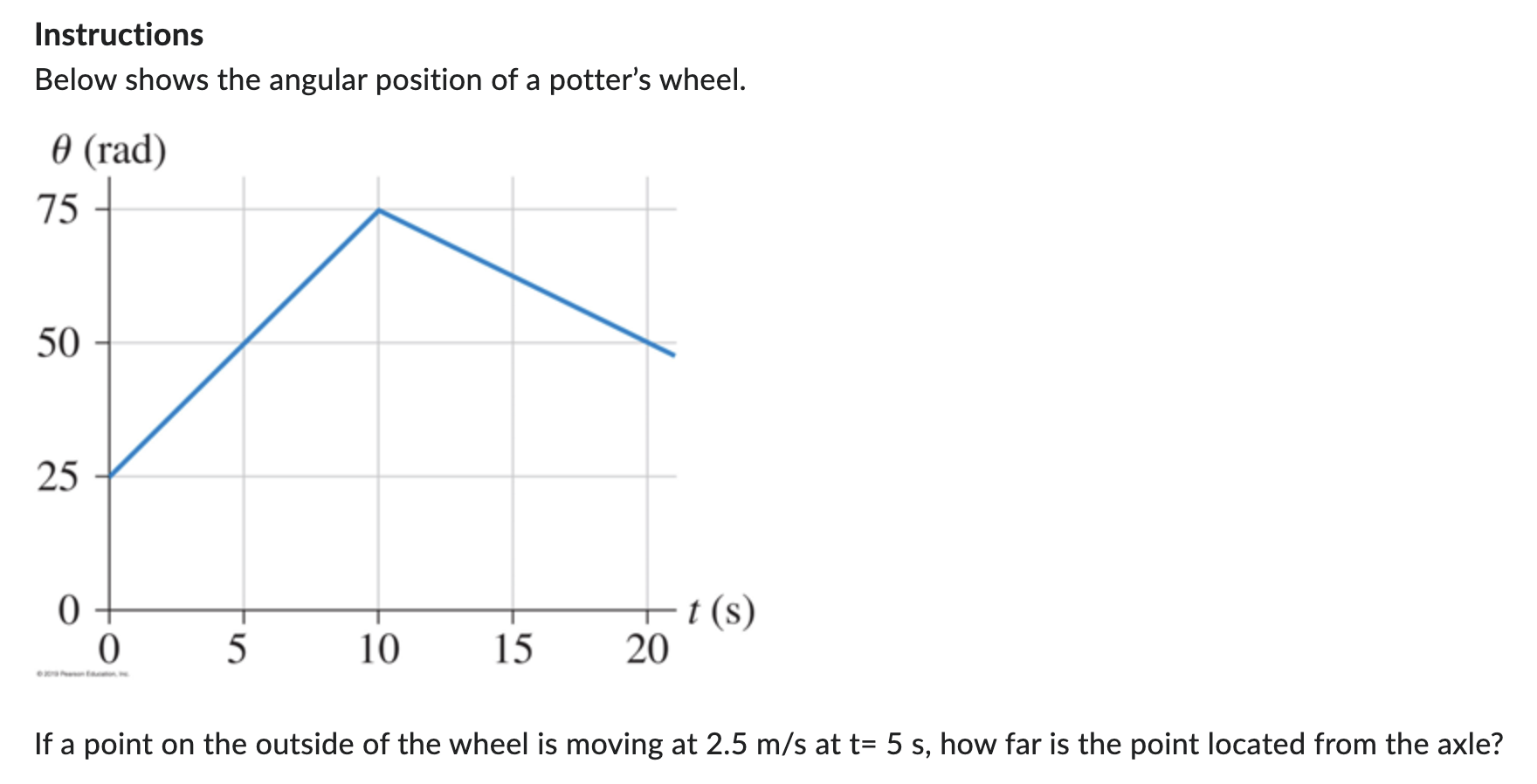 If a point on the outside of the wheel is moving