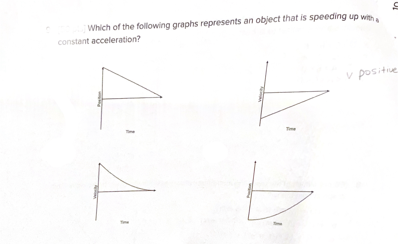 Which of the following graphs represents an