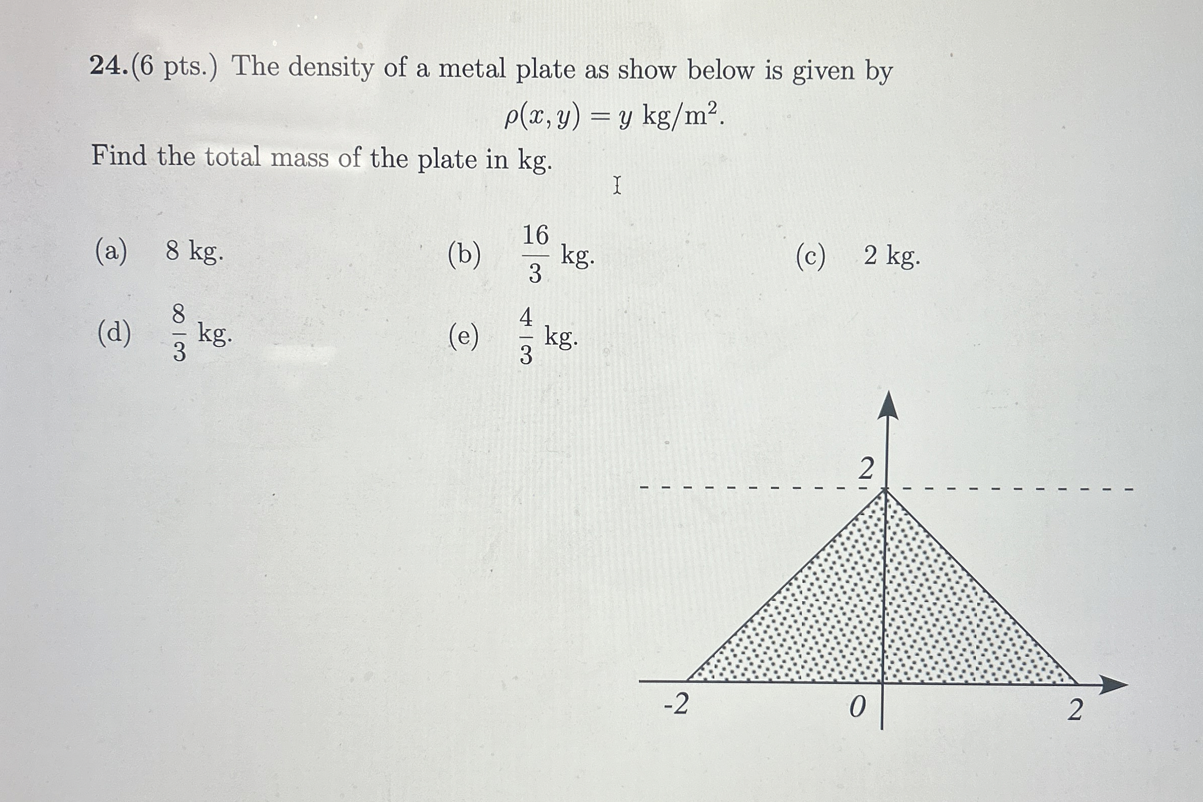 ( 6 pts . ) The density of a metal plate as show