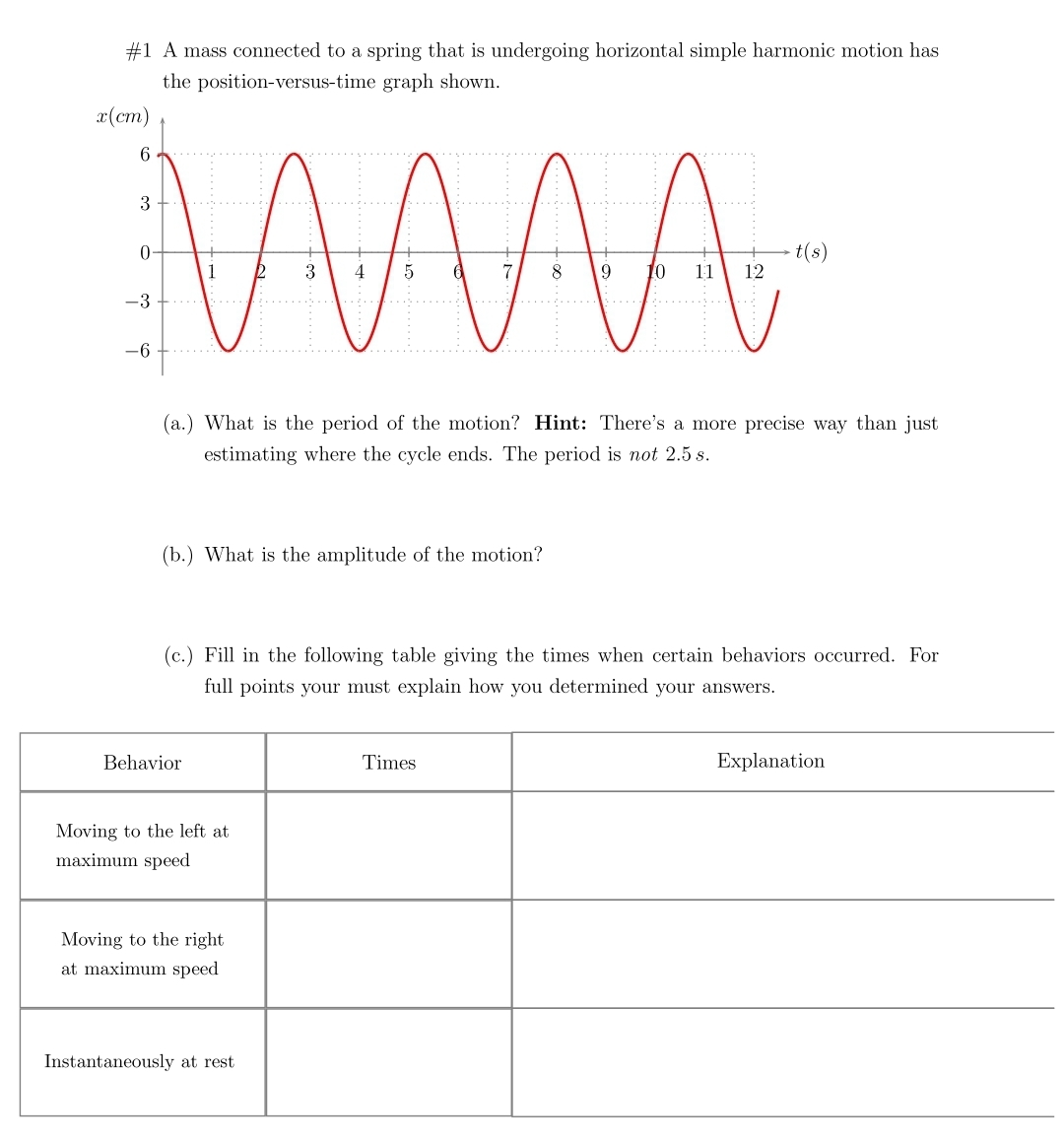 # 1 A mass connected to a spring that is