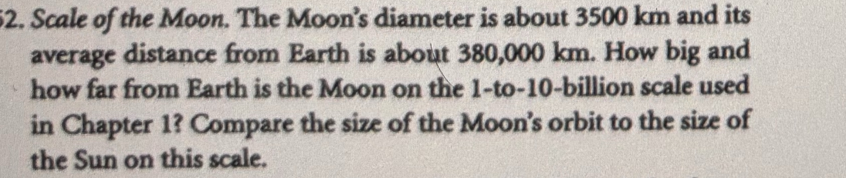 Scale of the Moon. The Moon's diameter is about 3