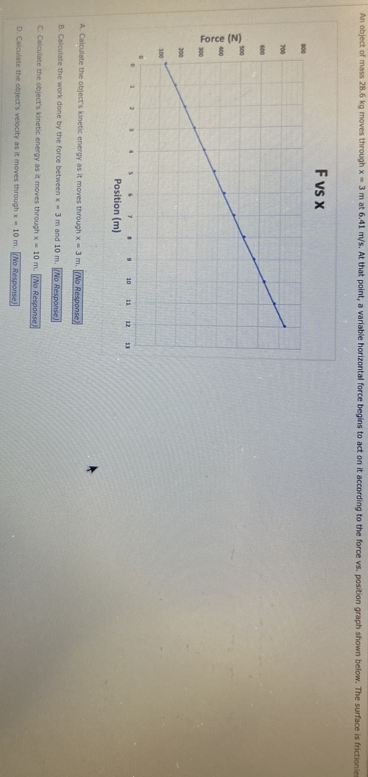 An object of mass 2 8 . 6 kg moves through x = 3