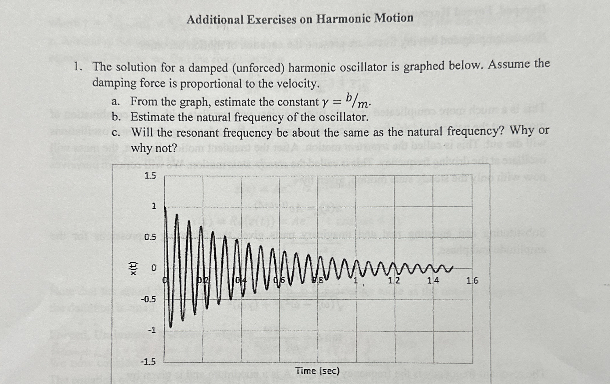 Additional Exercises on Harmonic Motion The