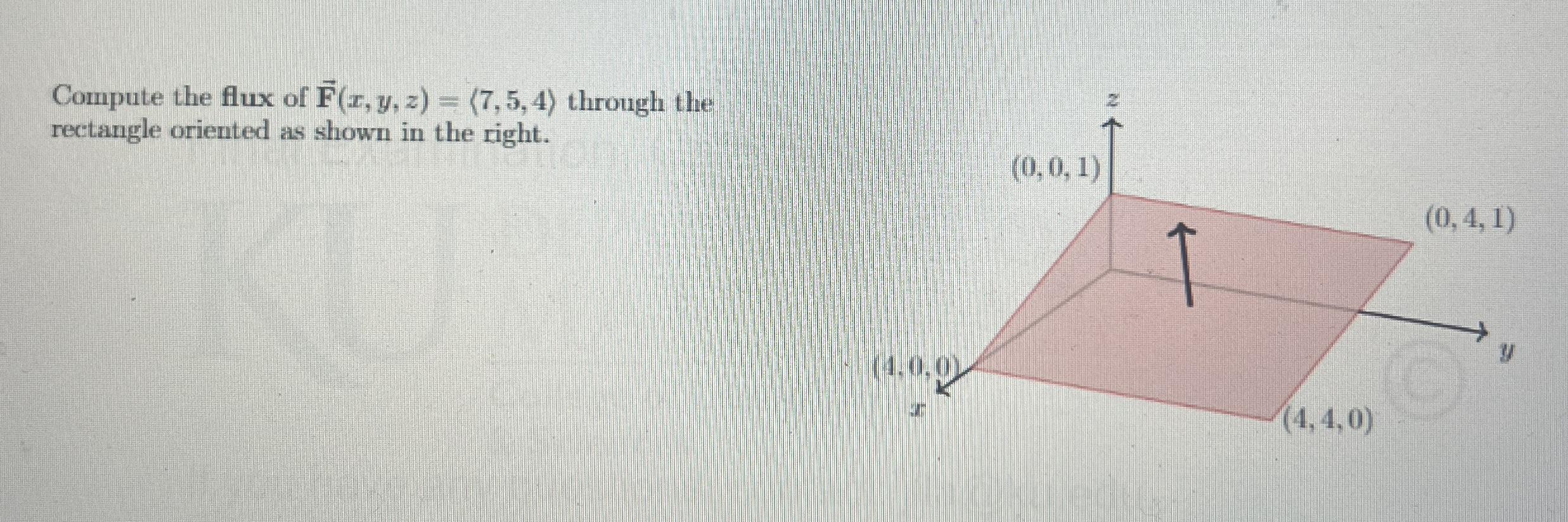 Compute the flux of vec ( F ) ( x , y , z ) = ( :
