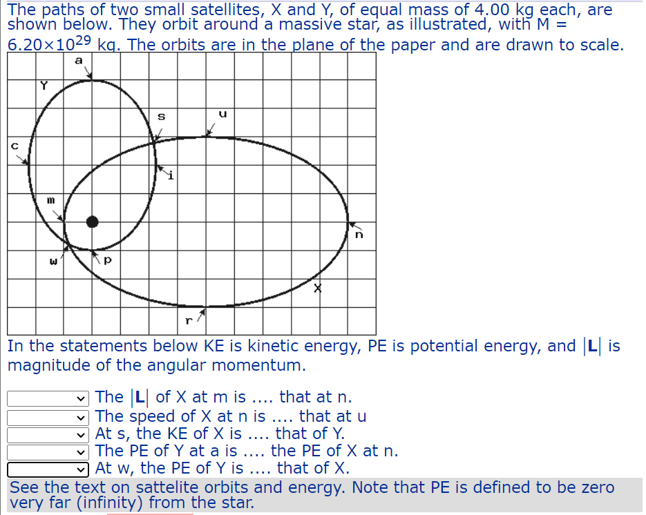 | At \ ( w \ ) , the PE of \ ( Y \ ) is that of \
