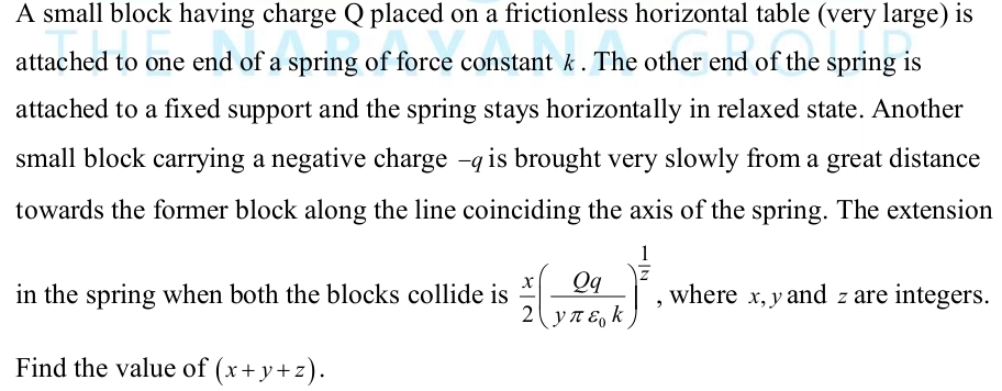 A small block having charge Q placed on a