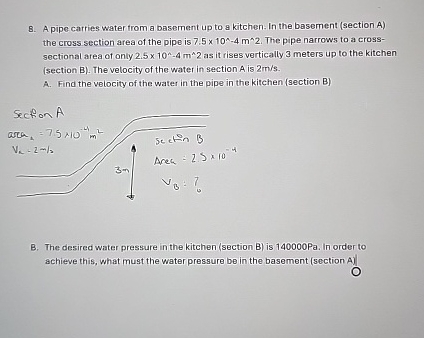 B . A pipe carries water from a basement up to a