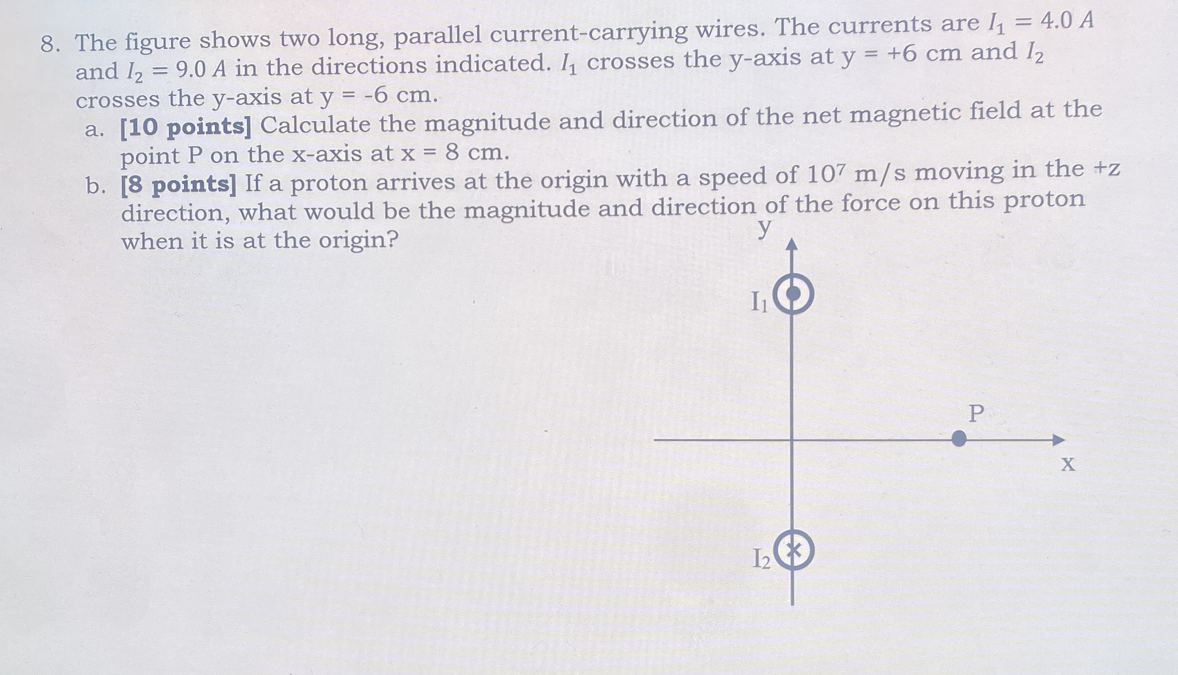 The figure shows two long, parallel current -