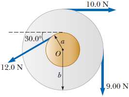 Find the net torque on the wheel in the figure