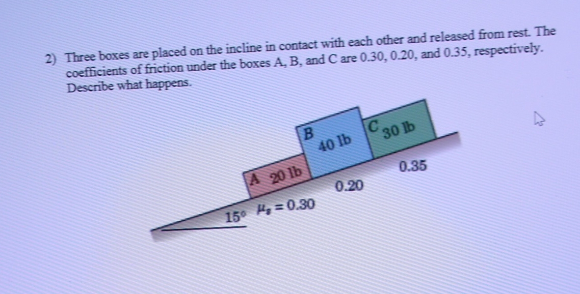 Three boxes are placed on the incline in contact