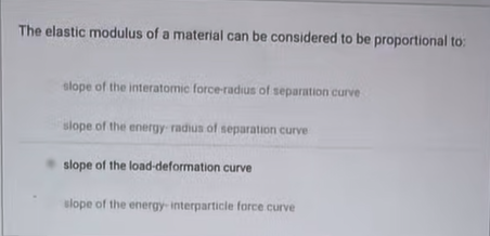 The elastic modulus of a material can be