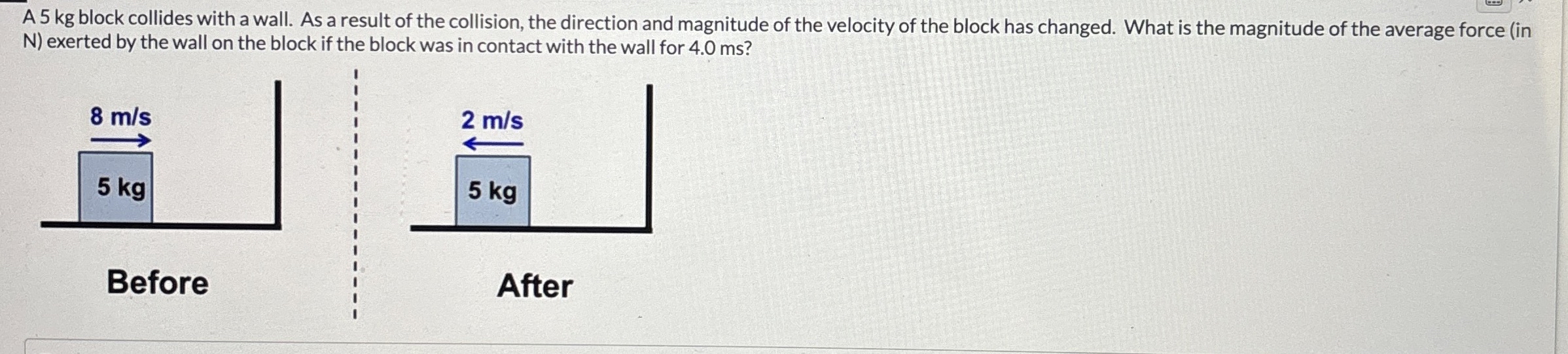 A 5 kg block collides with a wall. As a result of