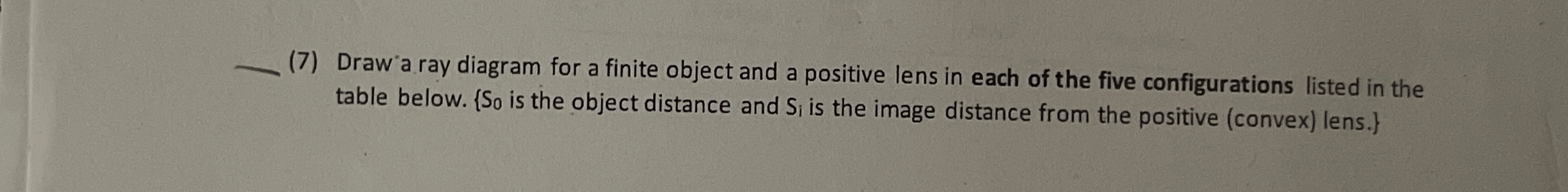 q , ( 7 ) Draw a ray diagram for a finite object