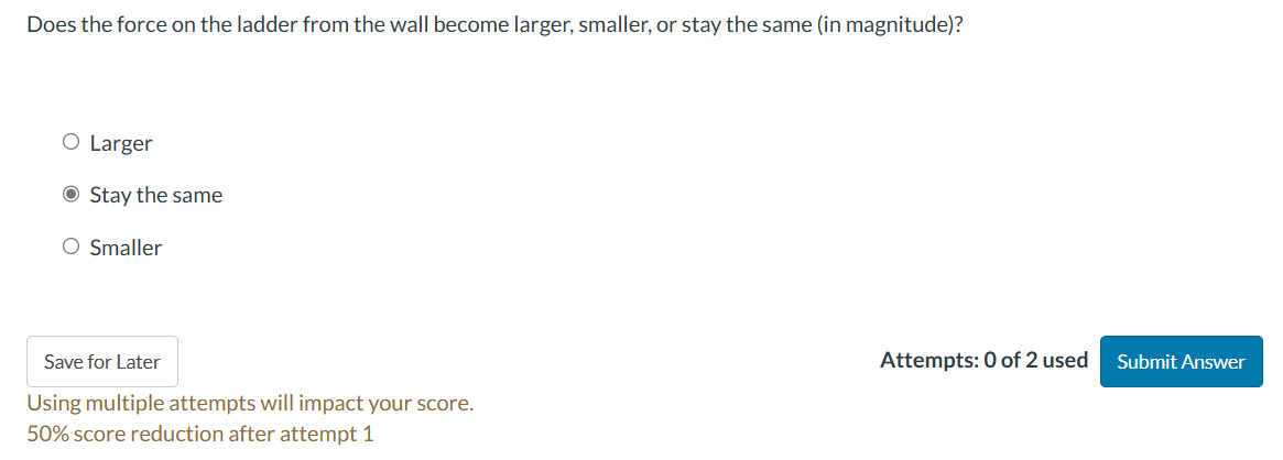 Does the force on the ladder from the wall become