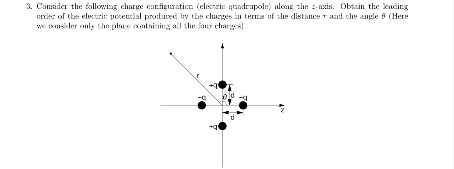 Consider the following charge configuration (