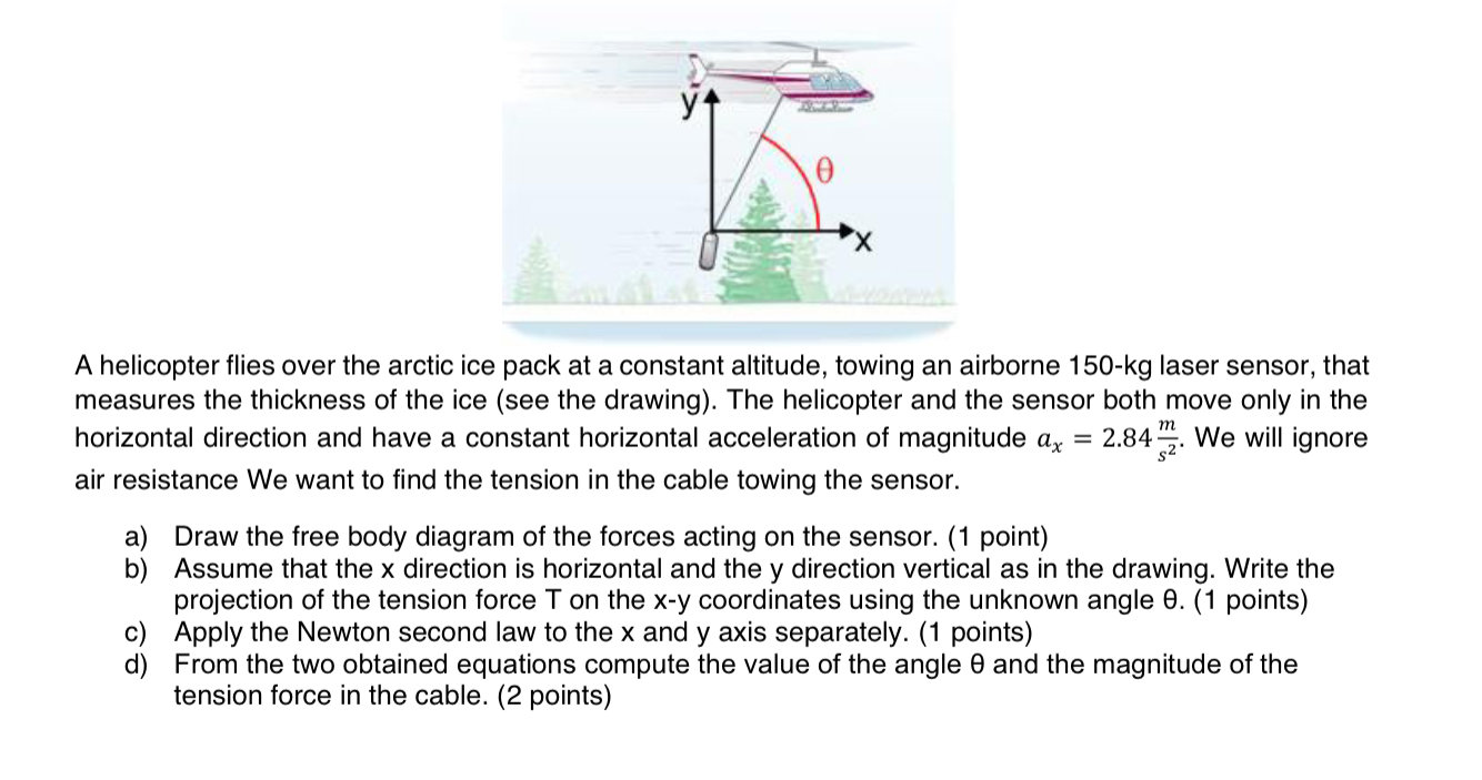 A helicopter flies over the arctic ice pack at a