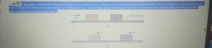 bullat as it ( a ) lomes and ( b ) ermers bilack