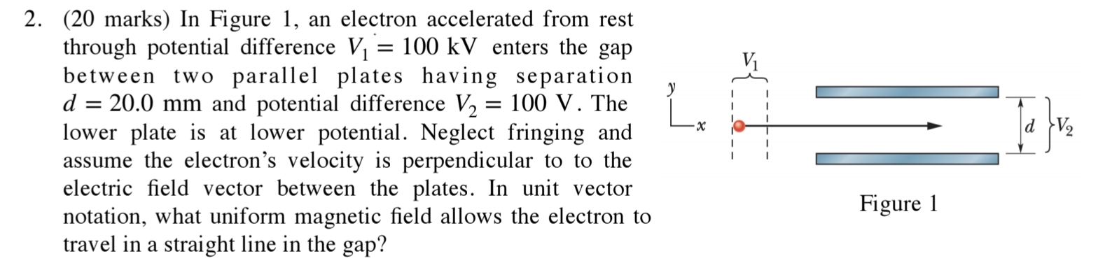 ( 2 0 marks ) In Figure 1 , an electron