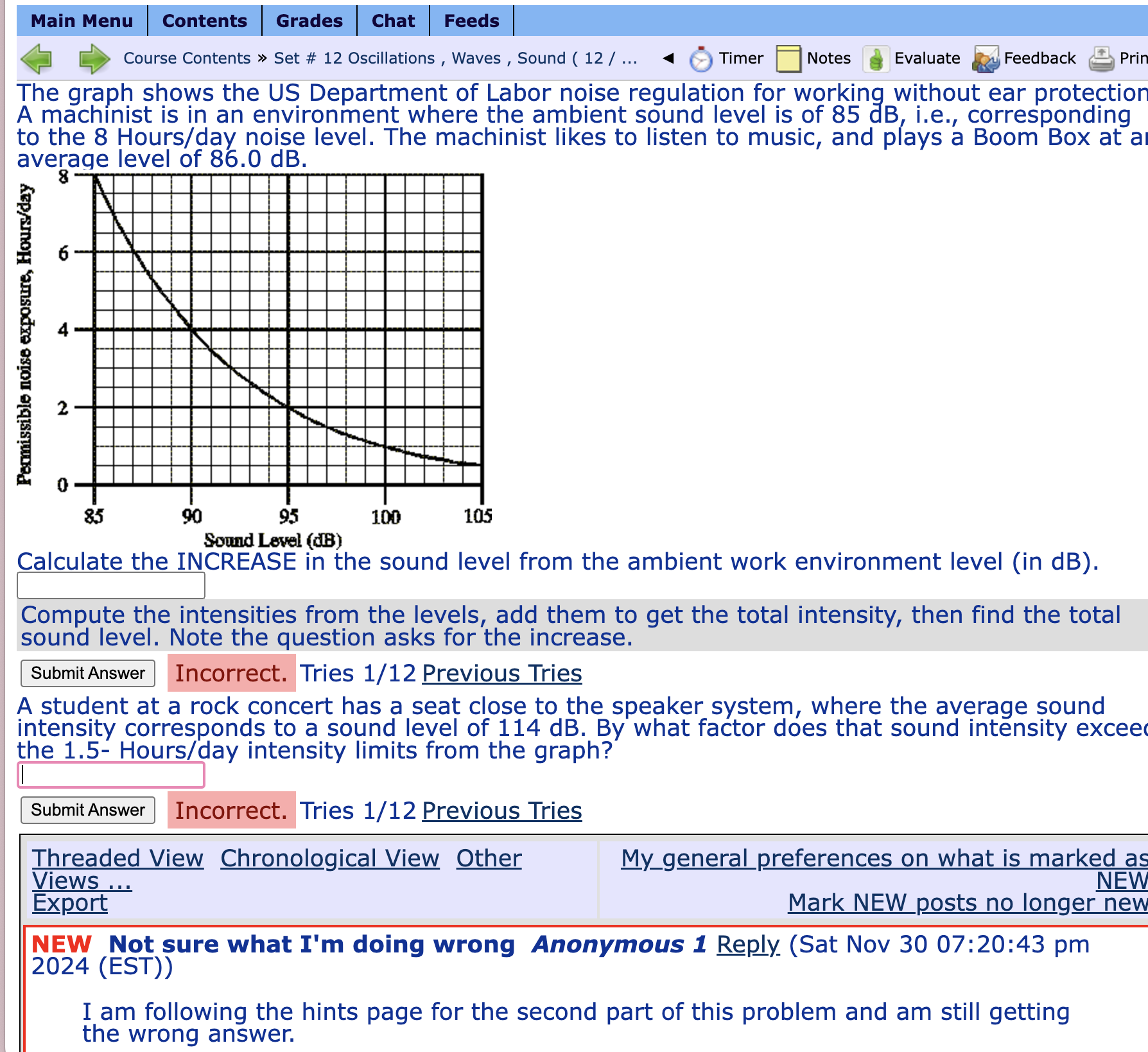 The graph shows the US Department of Labor noise