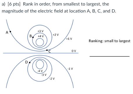 a ) [ 6 pts ] Rank in order, from smallest to