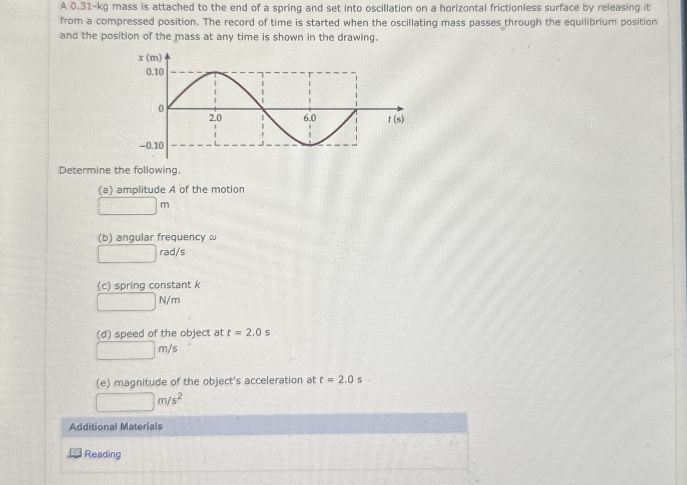 A 0 . 3 1 - k g mass is attached to the end of a