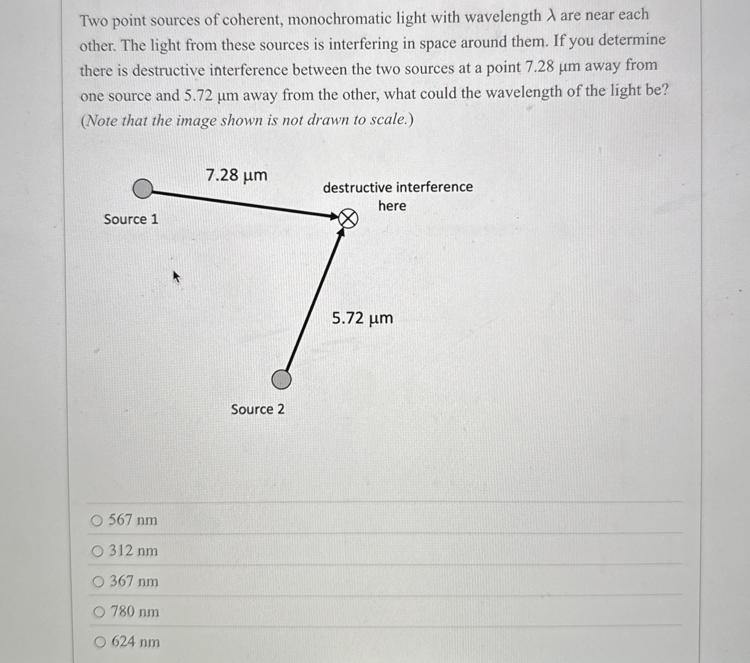 Two point sources of coherent, monochromatic