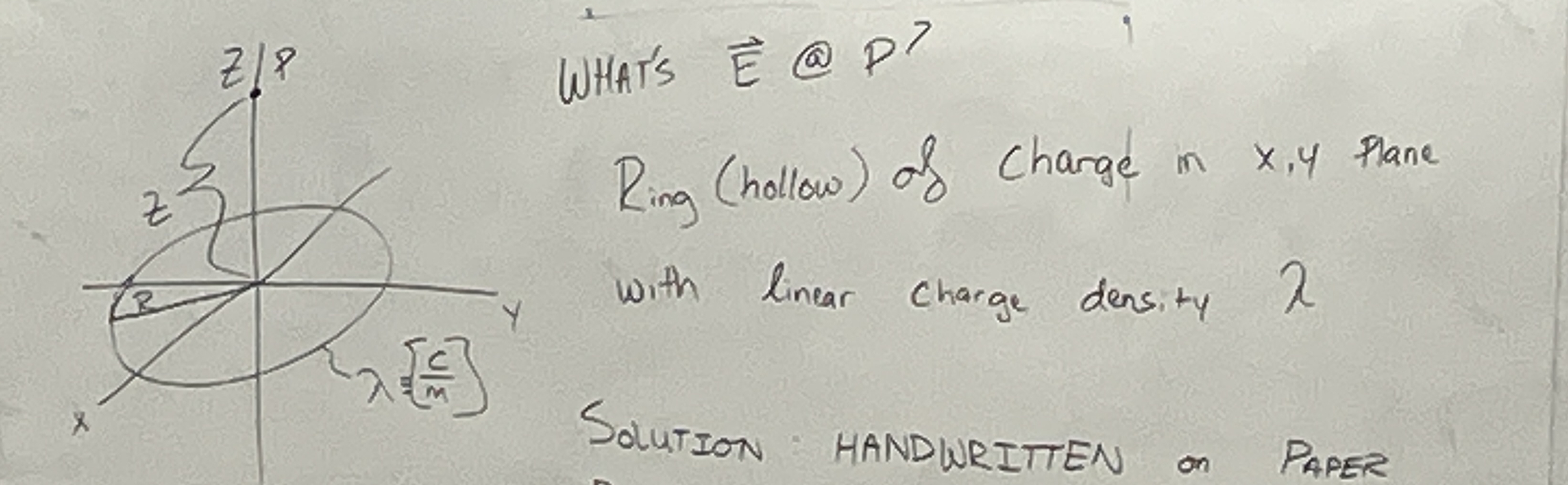 What E at P ? Explain. Ring ( hollow ) of charge