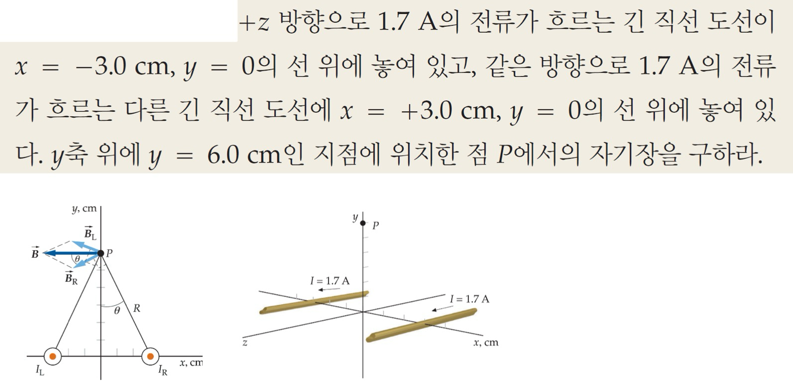 A long, straight wire carrying a current of 1 . 7