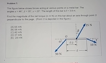 Problem 7 : The figure below shows forces acting
