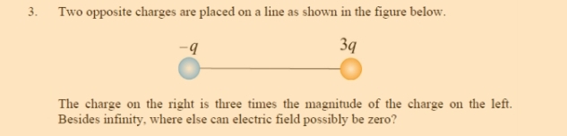 Two opposite charges are placed on a line as