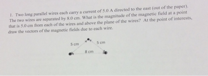 Two long parallel wires each carry a current of 5