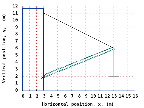 A crate with a mass of 1 7 5 . 5 kg is suspended