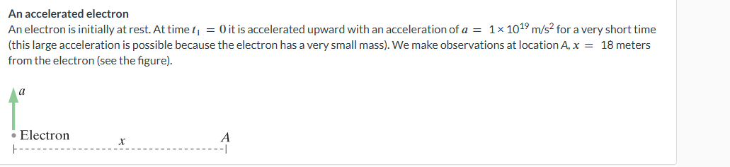 An accelerated electron An electron is initially