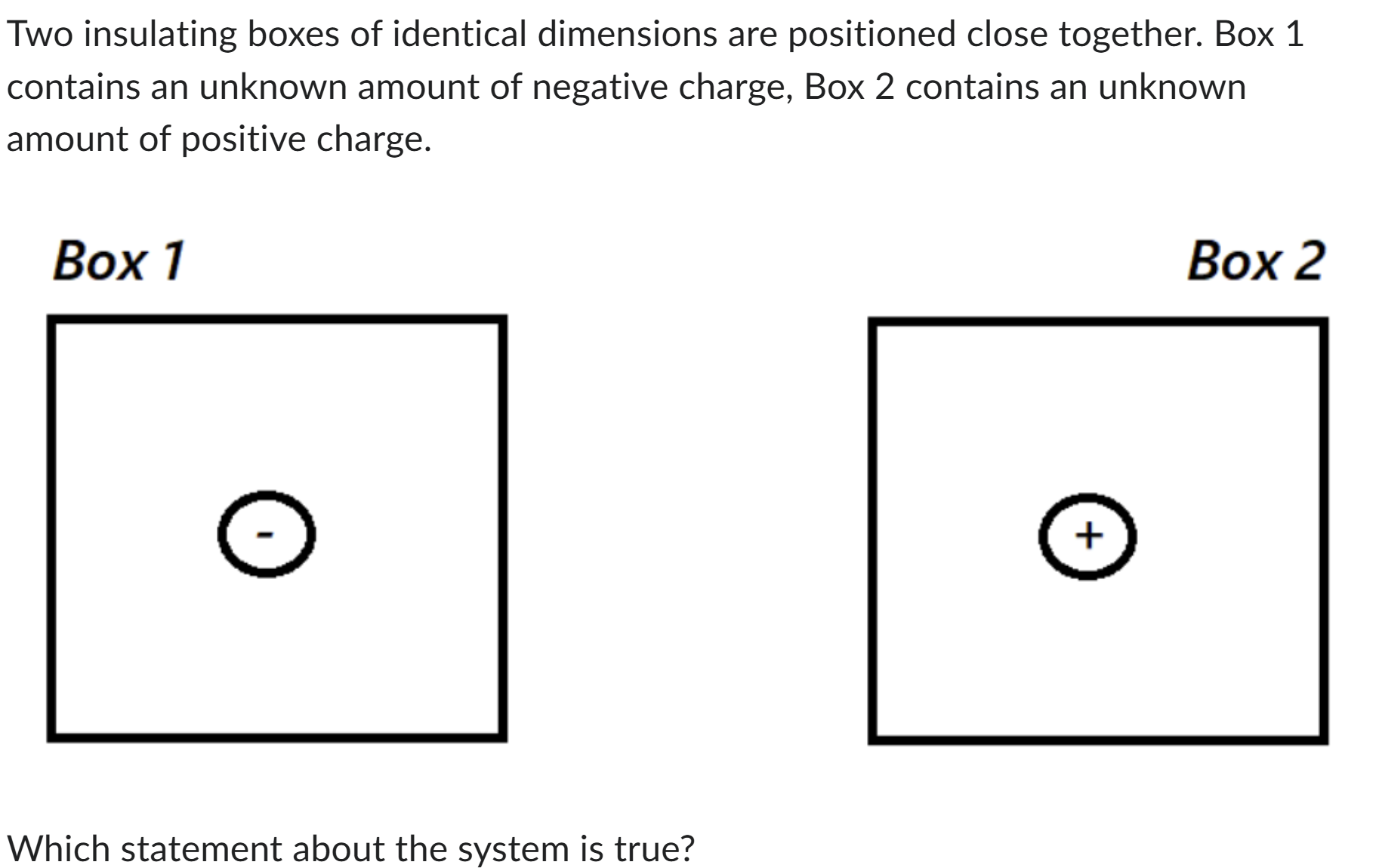 Two insulating boxes of identical dimensions are