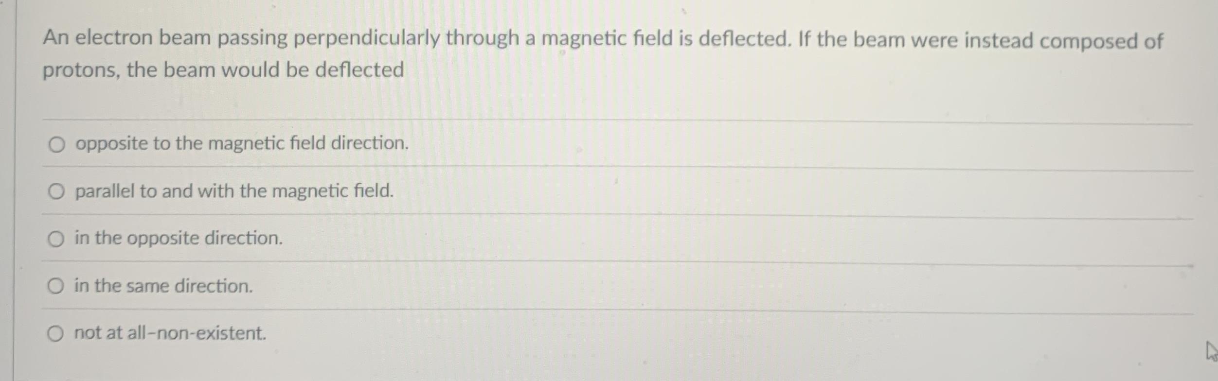 An electron beam passing perpendicularly through