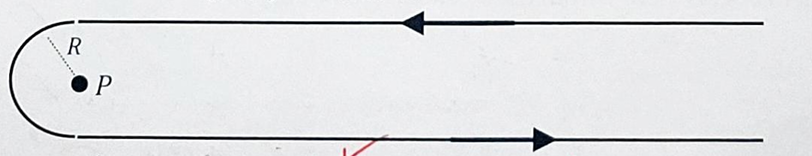 Two semi - infinite wires ( the wire only extends