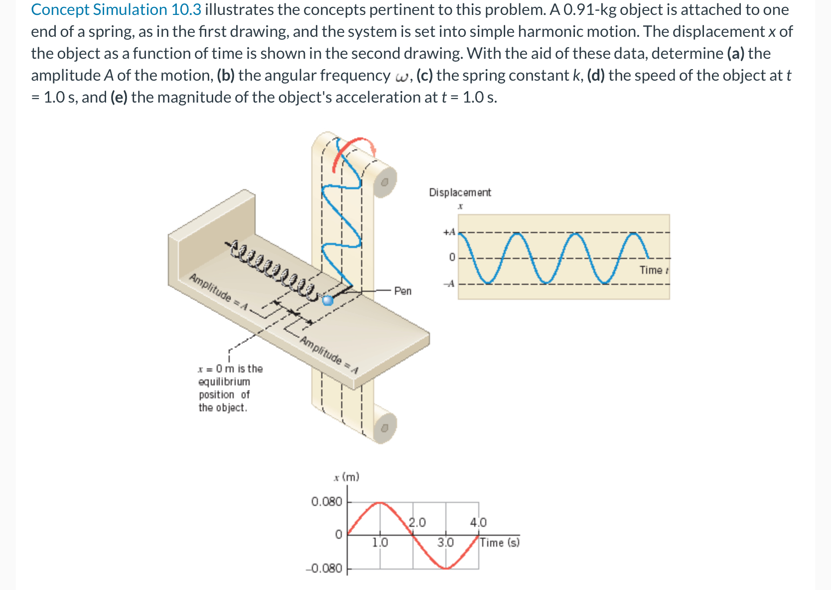 Concept Simulation 1 0 . 3 illustrates the
