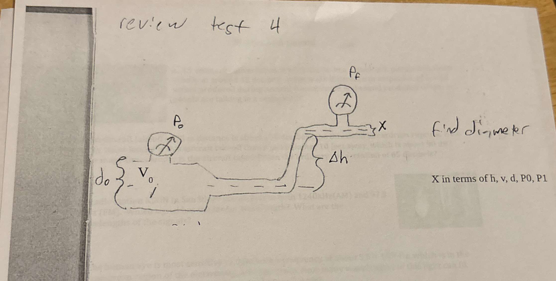 review test 4 find diameter X in terms of h , v ,