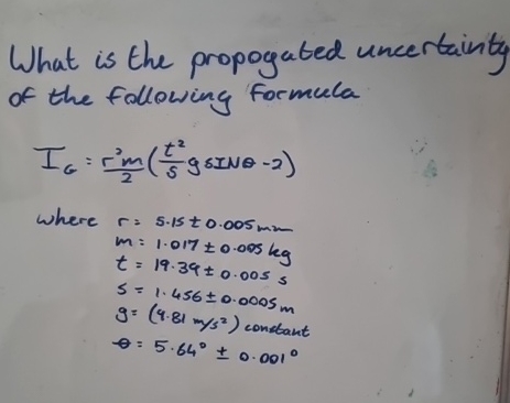 What is the propogated uncertainty of the