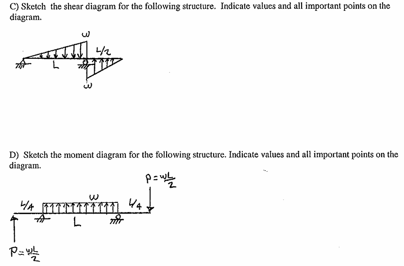 Do parts C ) and D )