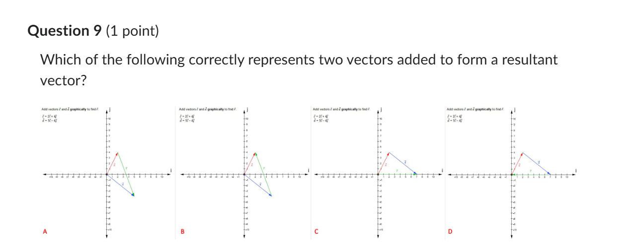 Question 9 ( 1 point ) Which of the following