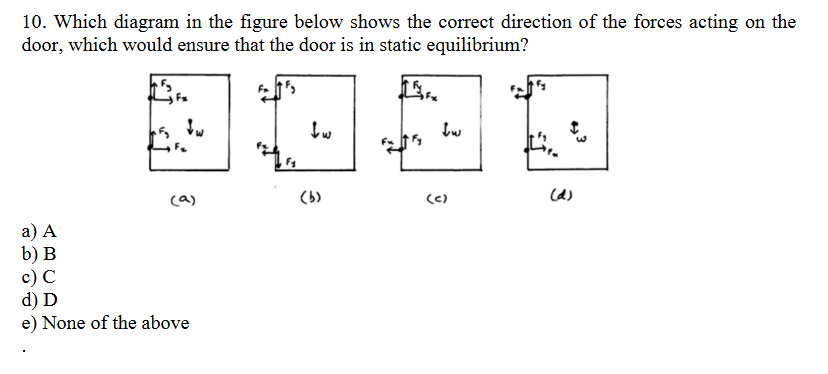 1 0 . Which diagram in the figure below shows the