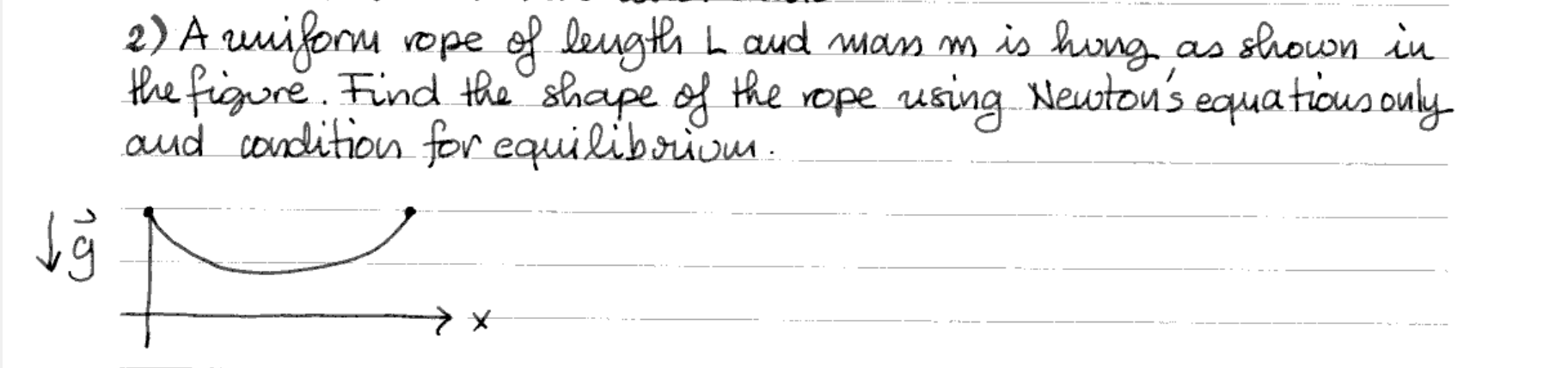 A miform rope of length L and mas m is hung, as