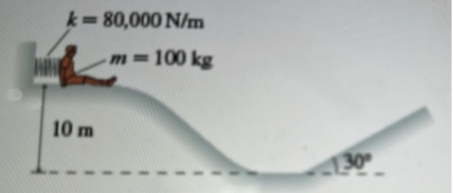 A . ) Once the student is launched, what is the