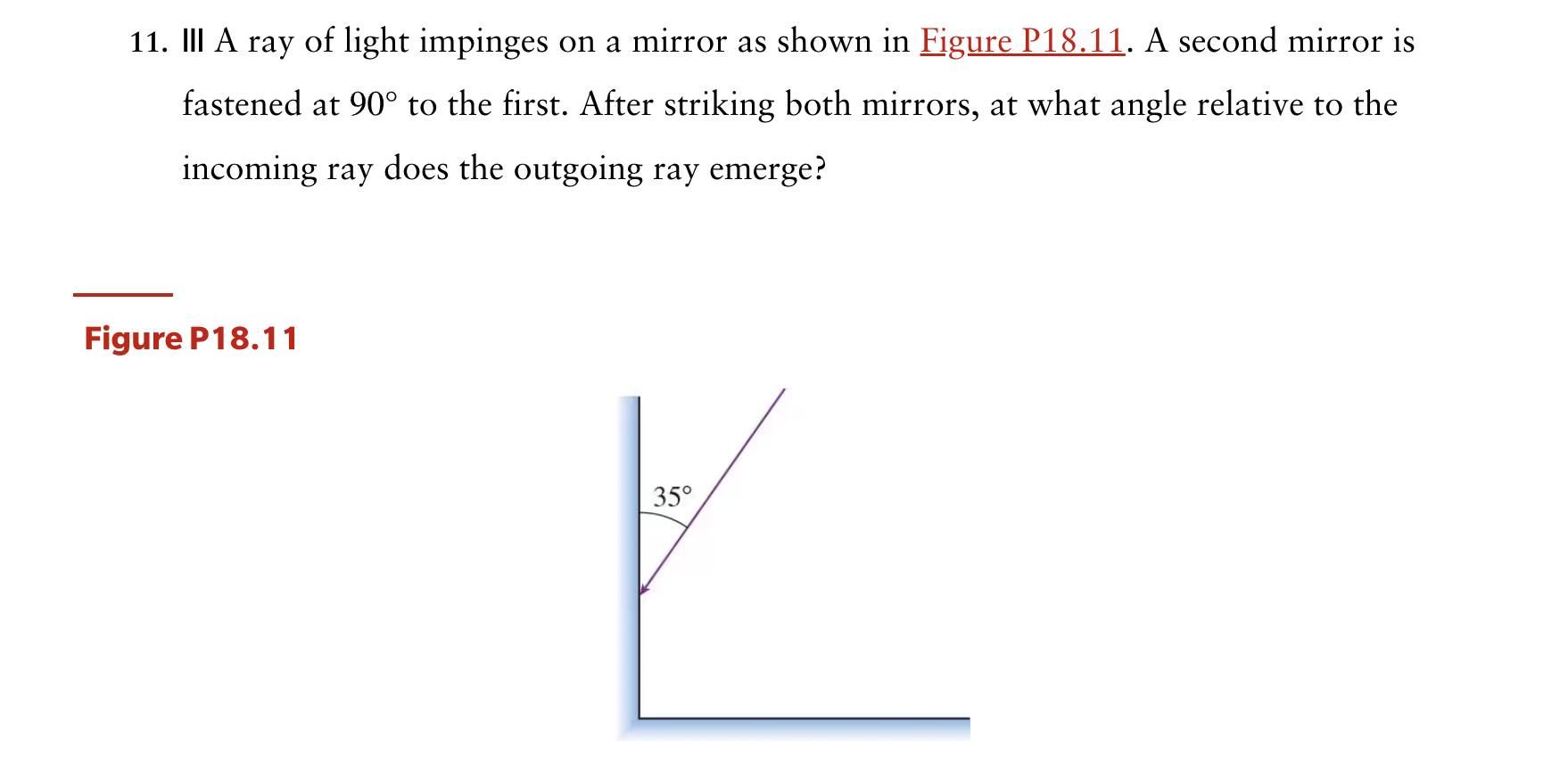 1 1 . III A ray of light impinges on a mirror as