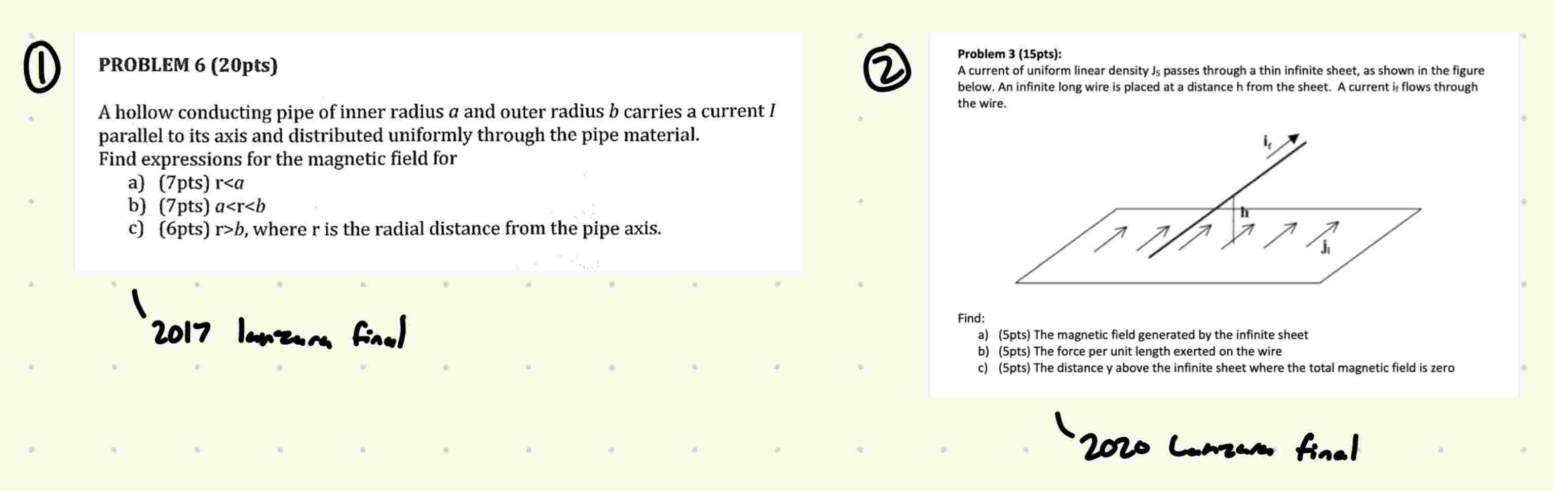 PROBLEM 6 ( 2 0 pts ) A hollow conducting pipe of