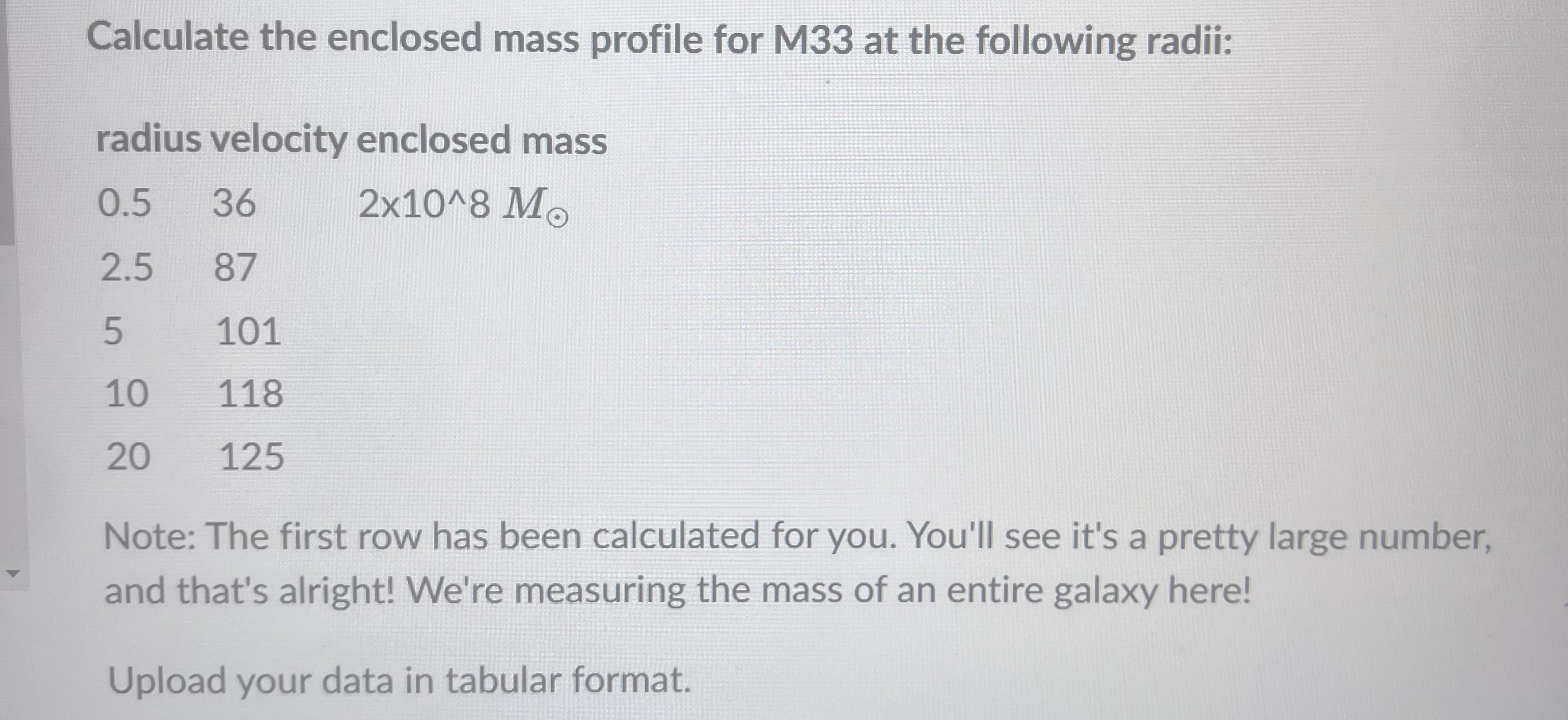 Calculate the enclosed mass profile for M 3 3 at