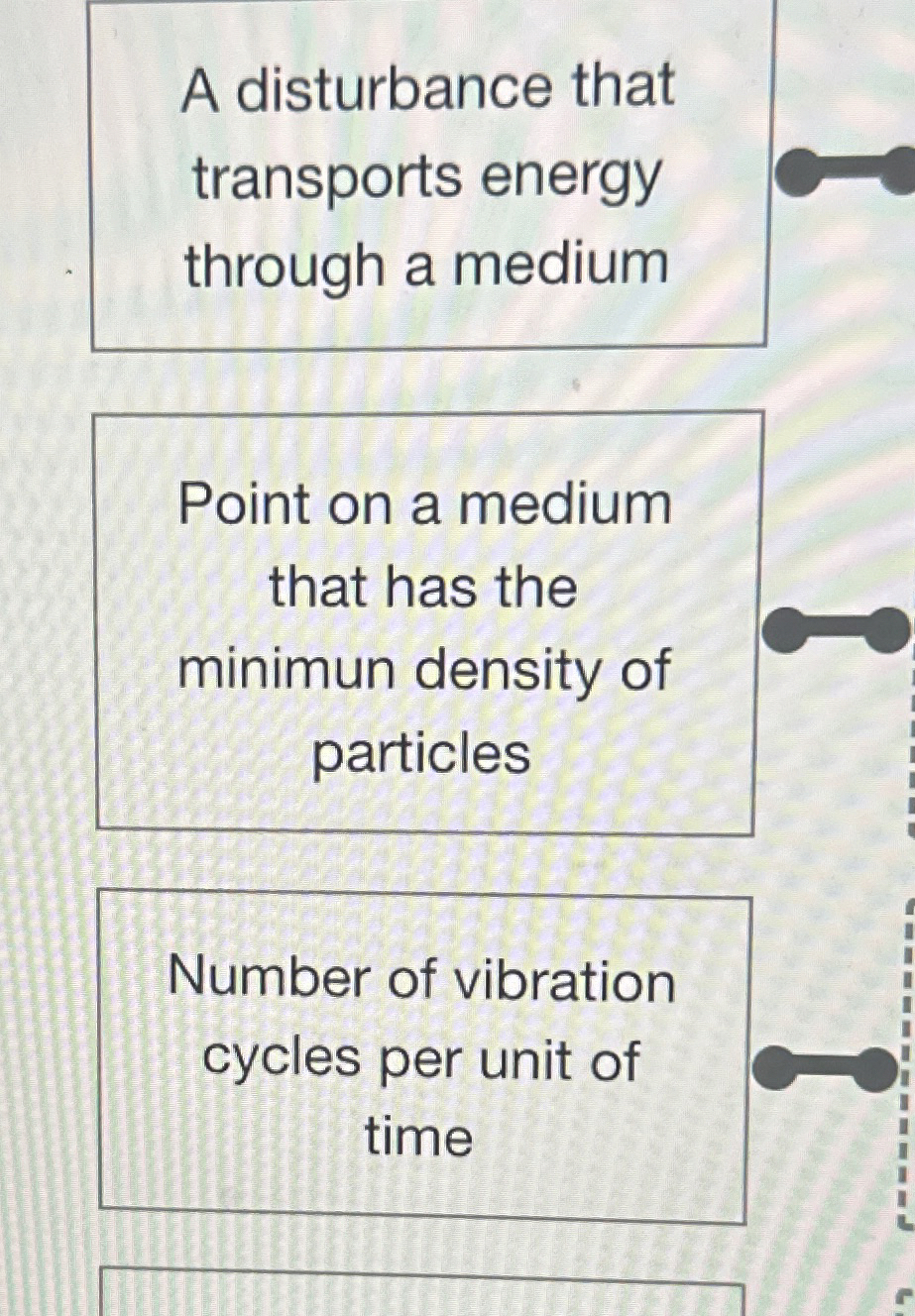 A disturbance that transports energy through a